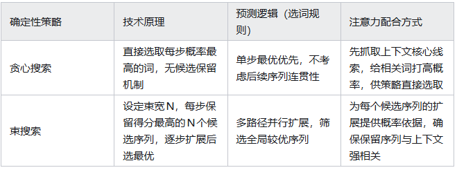 大模型-image.png