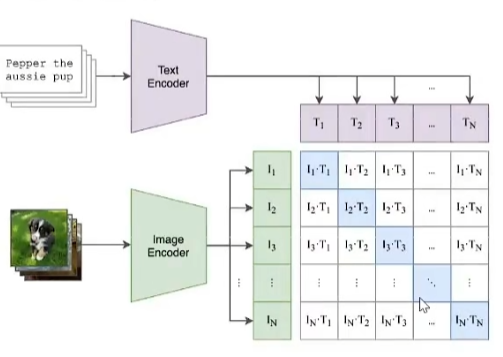 Diffusion Model-image.png